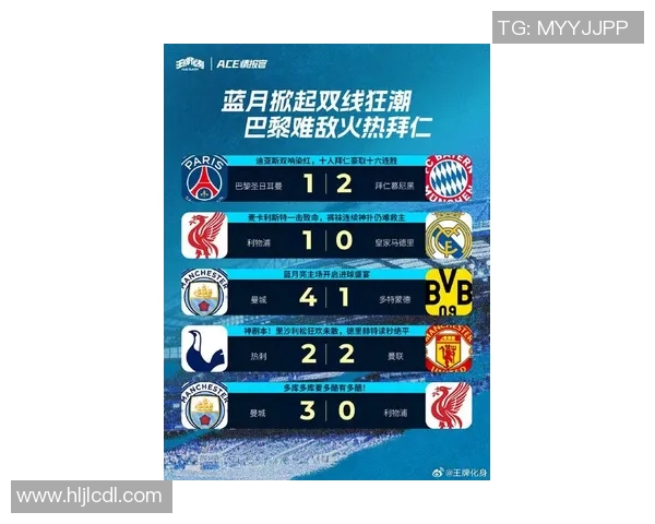 曼联主场惨败,莱斯特城逆袭登顶积分榜