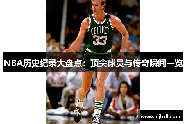 NBA历史纪录大盘点：顶尖球员与传奇瞬间一览